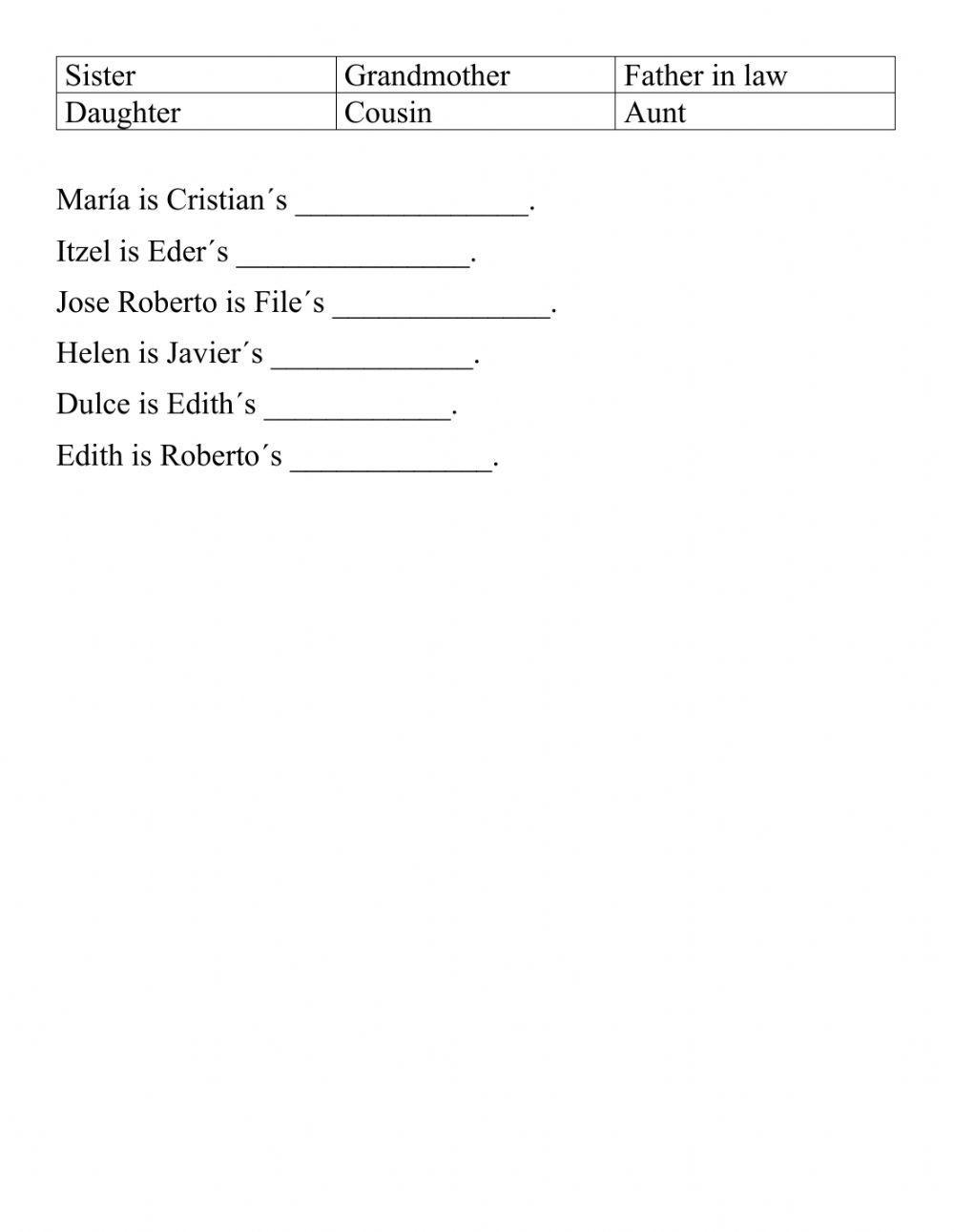 Family and relationship Pérez Bertha