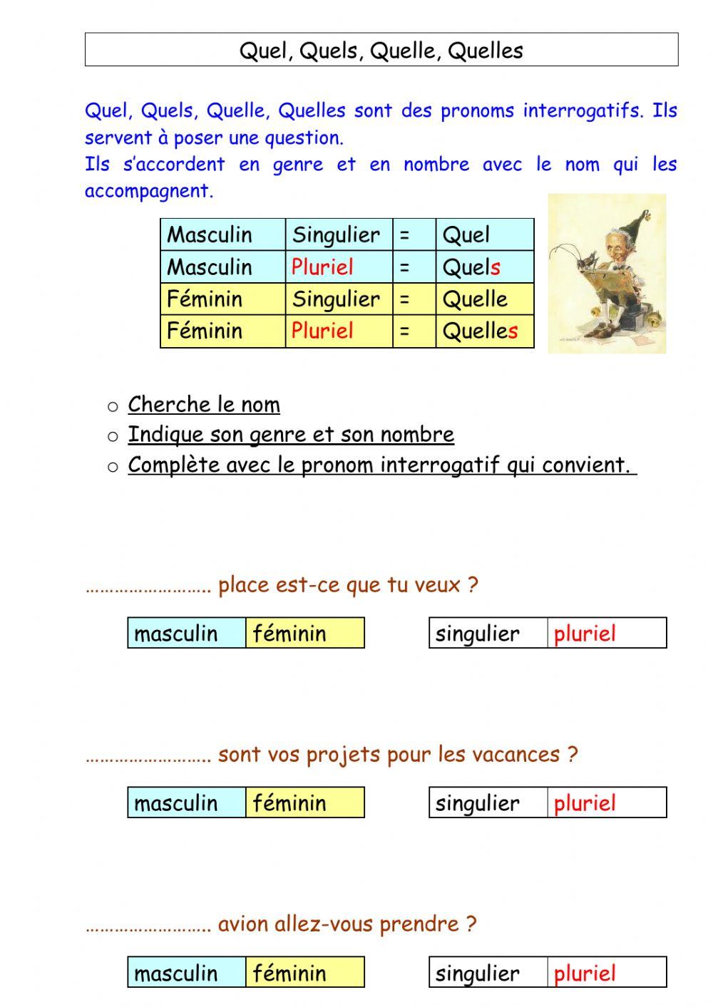 Adjectifs interrogatifs