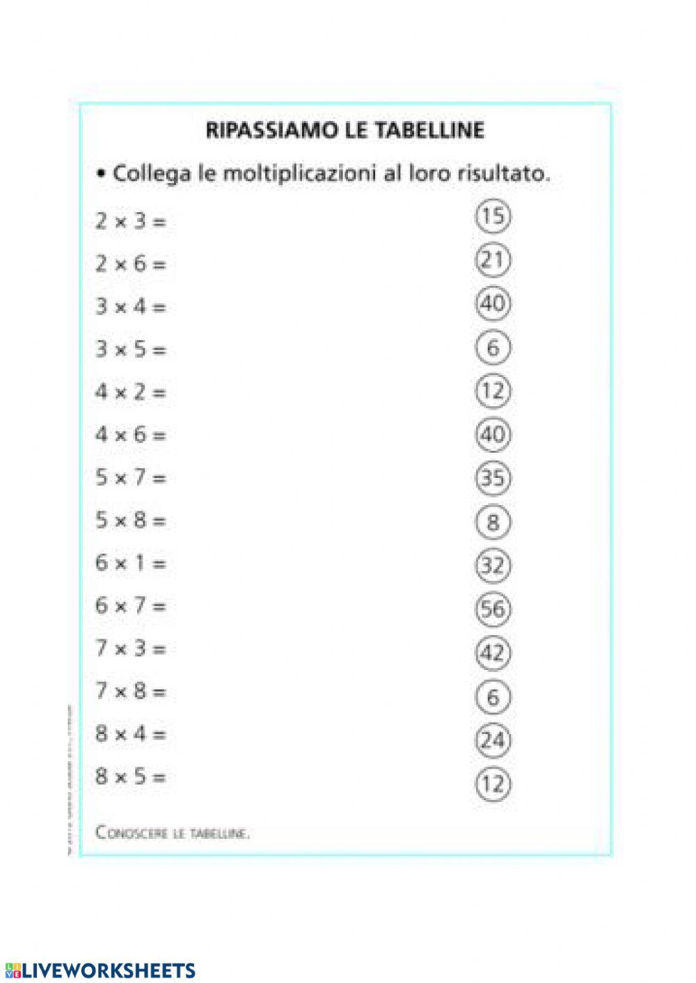 Matematica: Ripasso frazioni