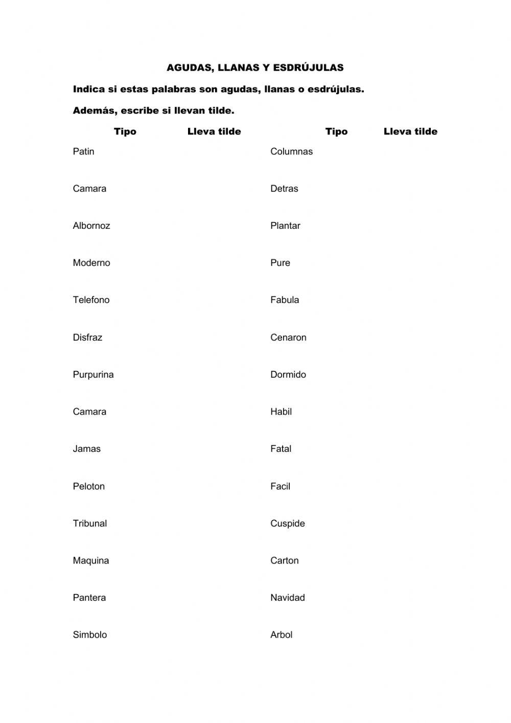 Acentuación y tilde