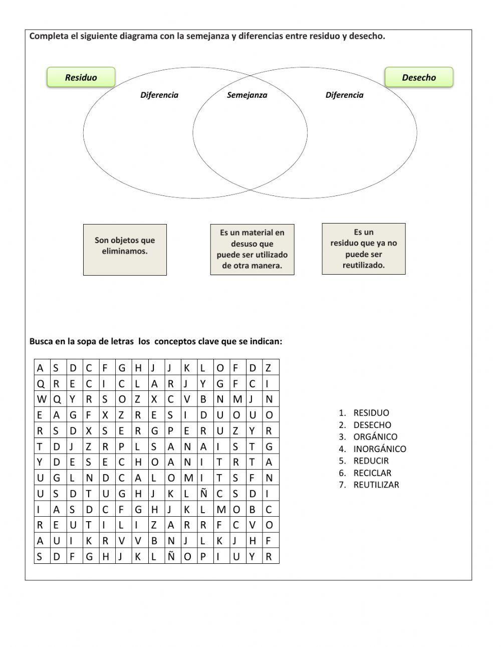 Cuidemos el medio ambiente
