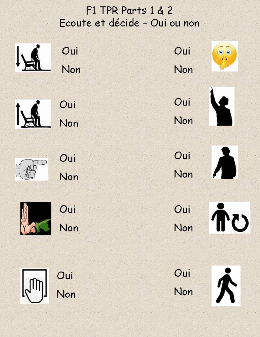 F1 TPR Parts 1 & 2 - L- Ecoute et décide
