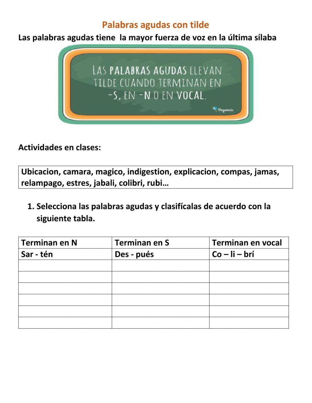 Palabras agudas y graves