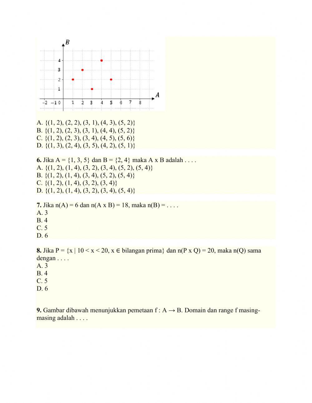 Ulangan Harian Relasi dan Fungi