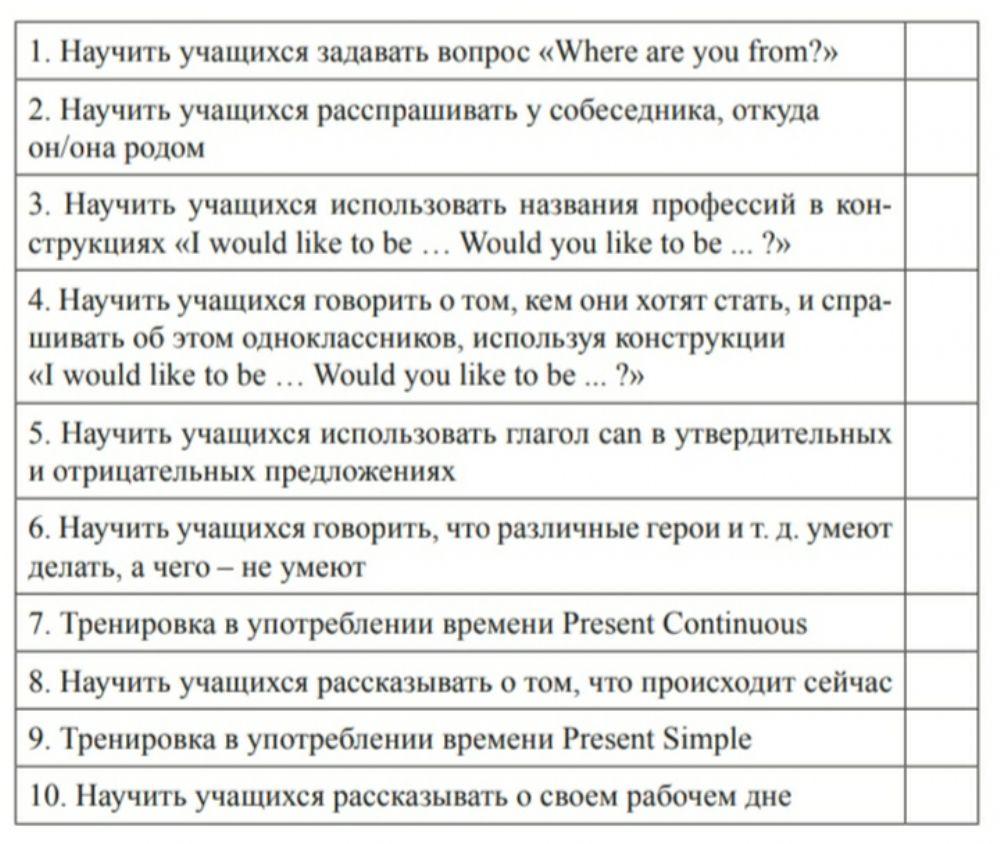 Коммуникативная цель