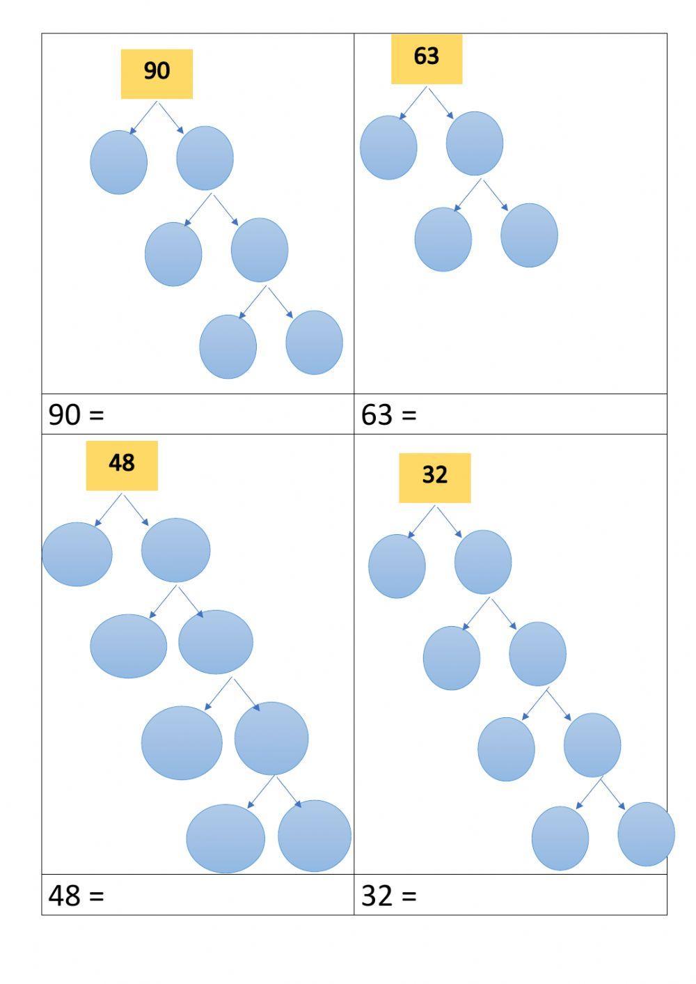 Prime Factorization