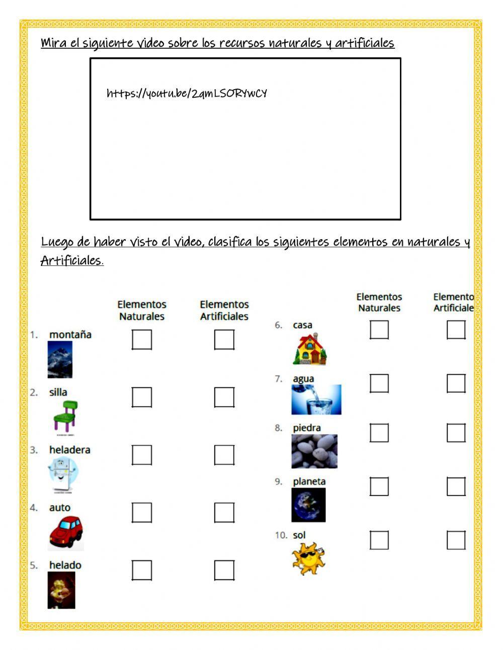 Recursos Naturales y Artificiales