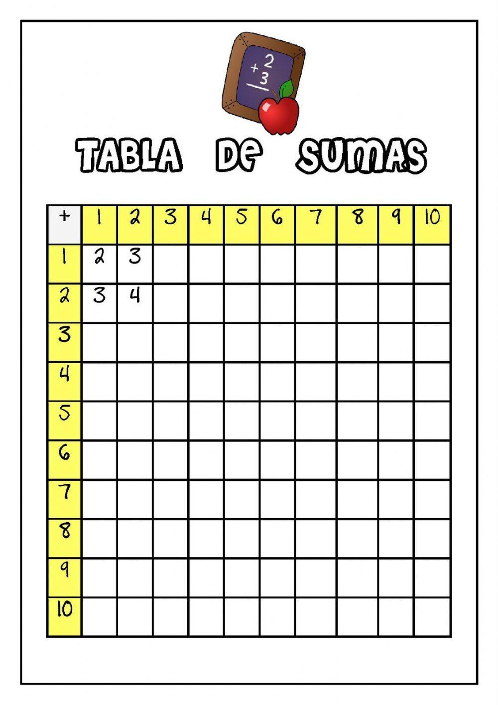 Tabla de sumas