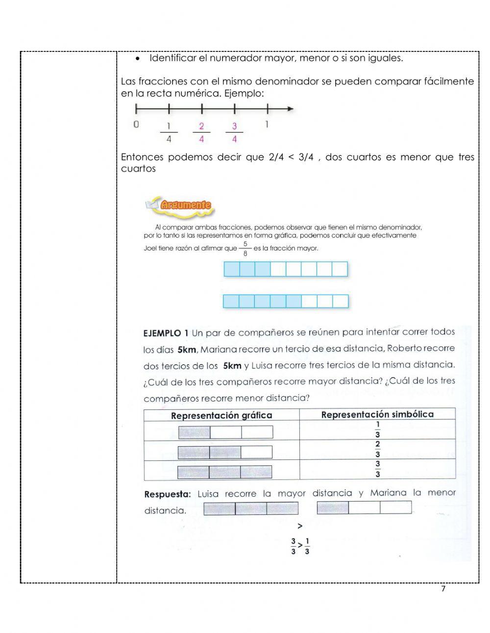 Las fracciones equivalentes, propias e impropias