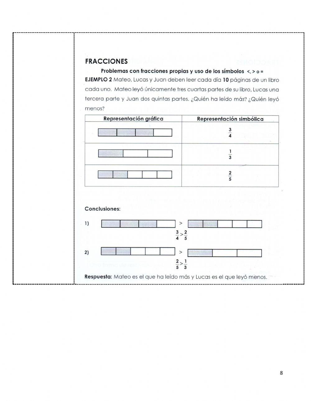 Las fracciones equivalentes, propias e impropias