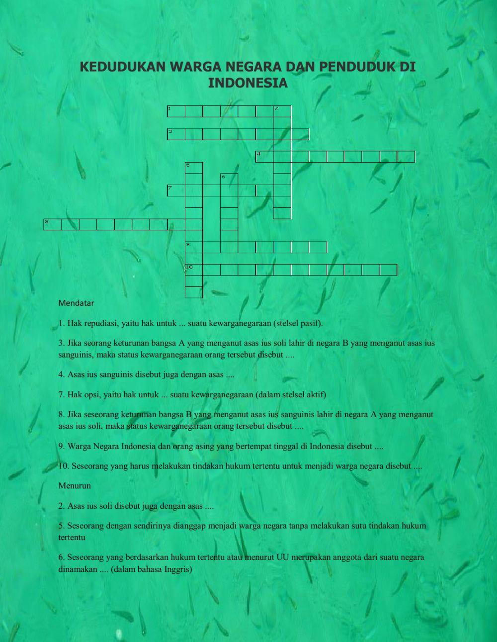 Puzzle kedudukan warga negara dan penduduk indonesia