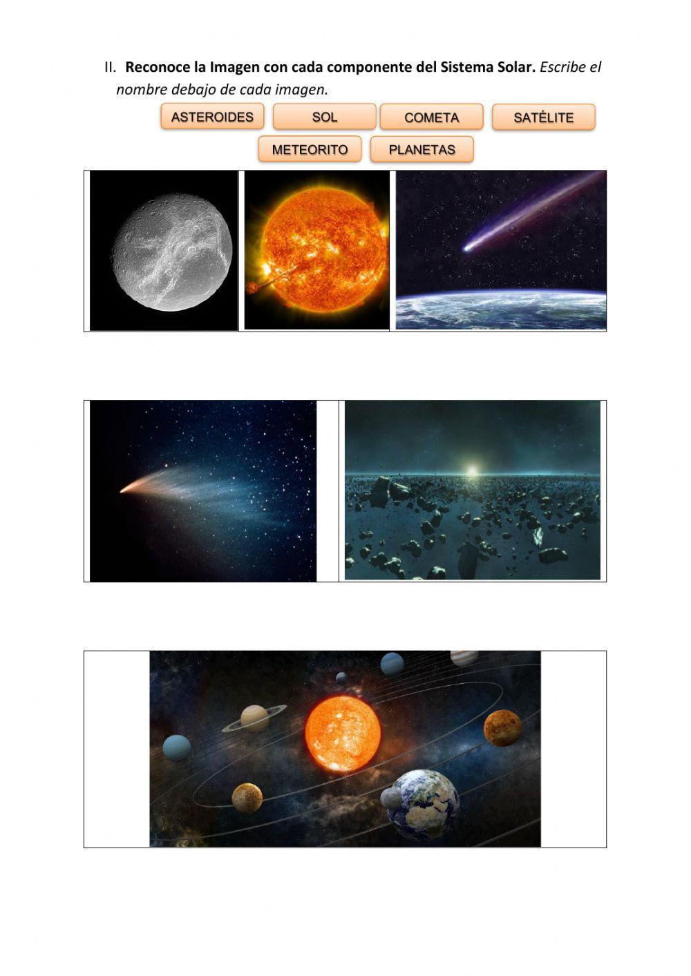 Componentes del sistema solar