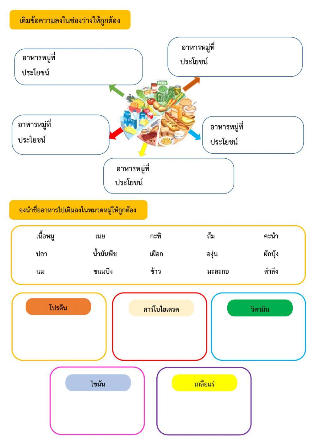 อาหารดีมีประโยชน์