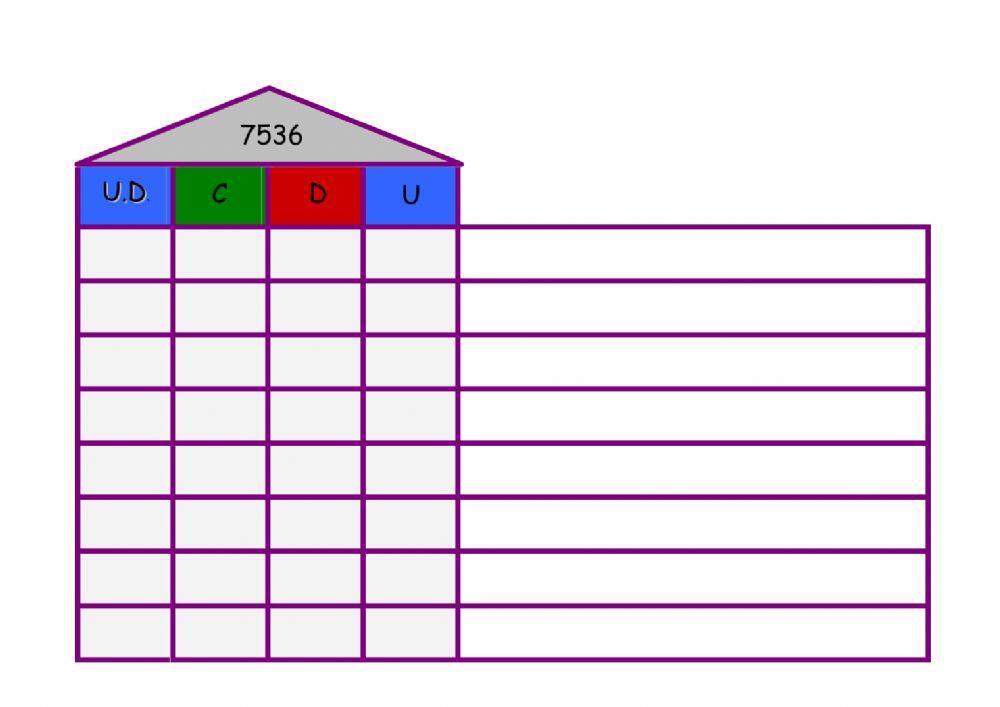 Casita descomposición números cuatro cifras.