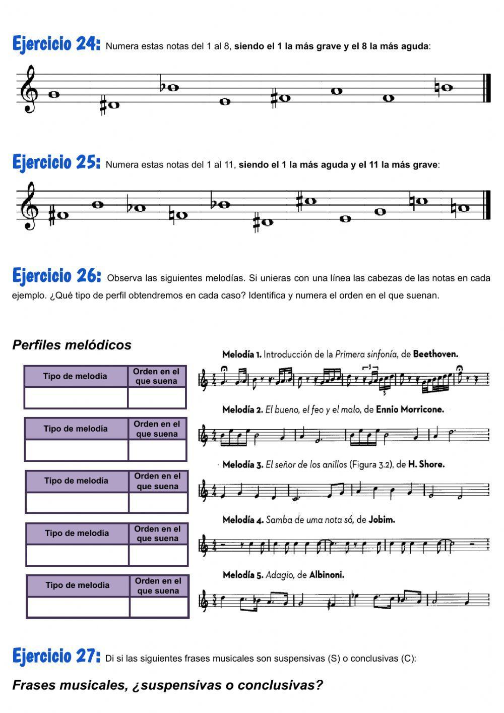 Unidad 3.1 Los intervalos, las escalas y las alteraciones
