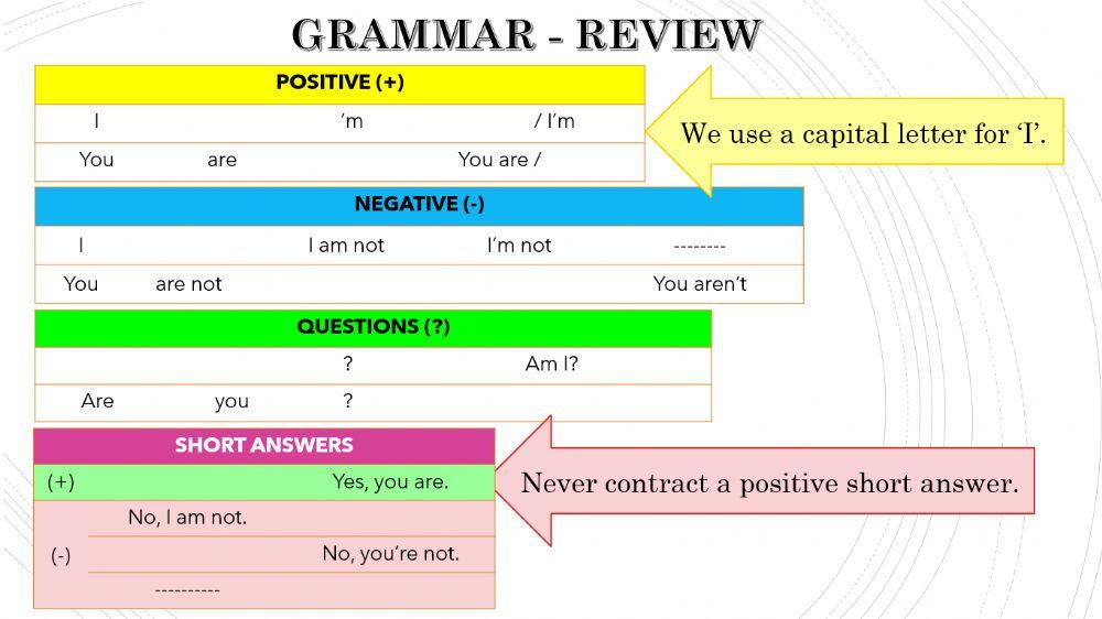To Be (I, you) - Review