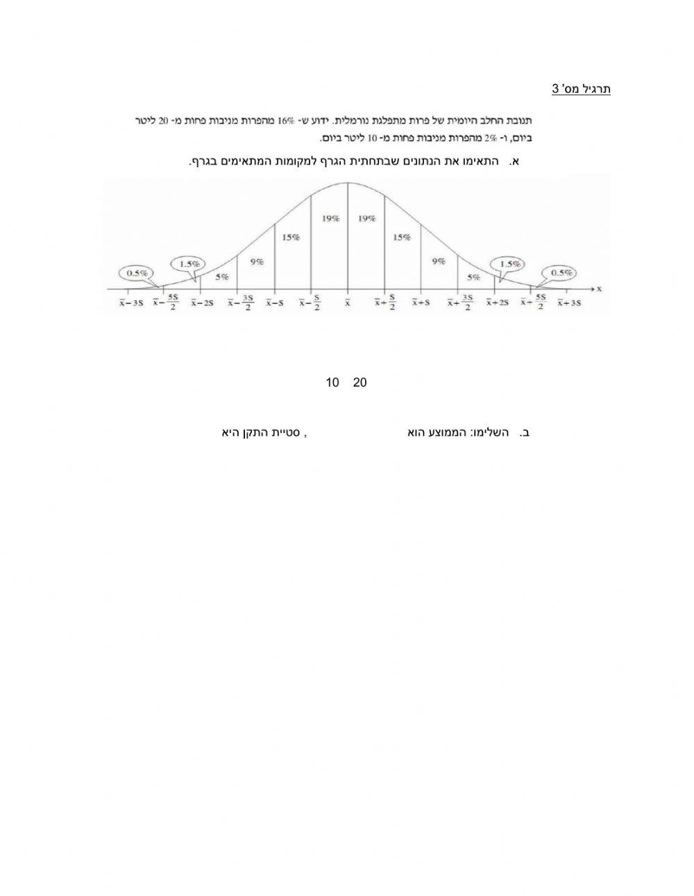 תרגול התפלגות נורמלית 381