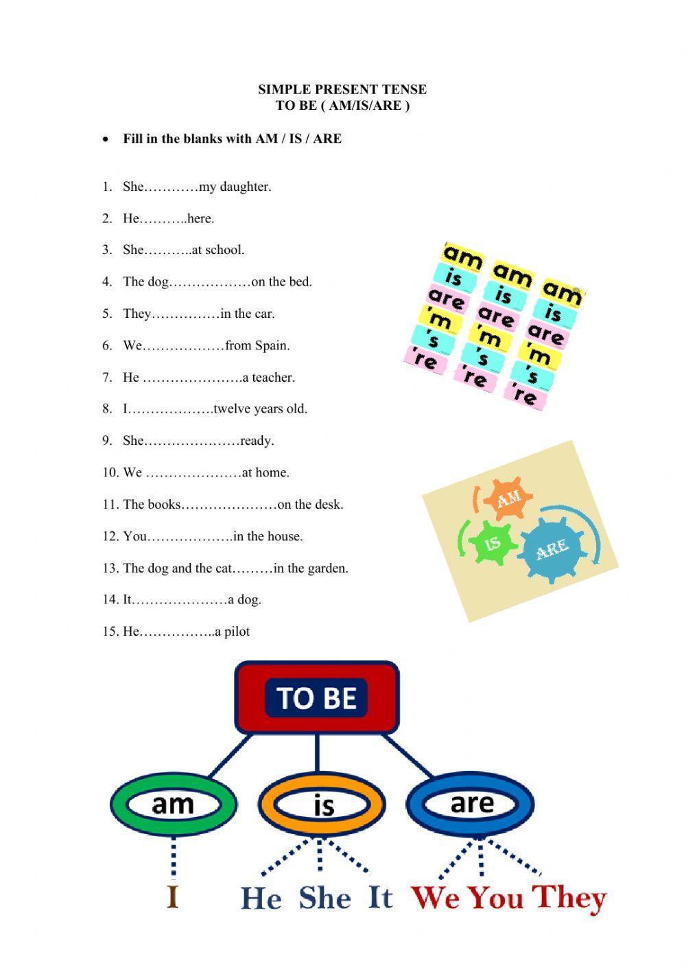 Simple Present Tense Verb To Be