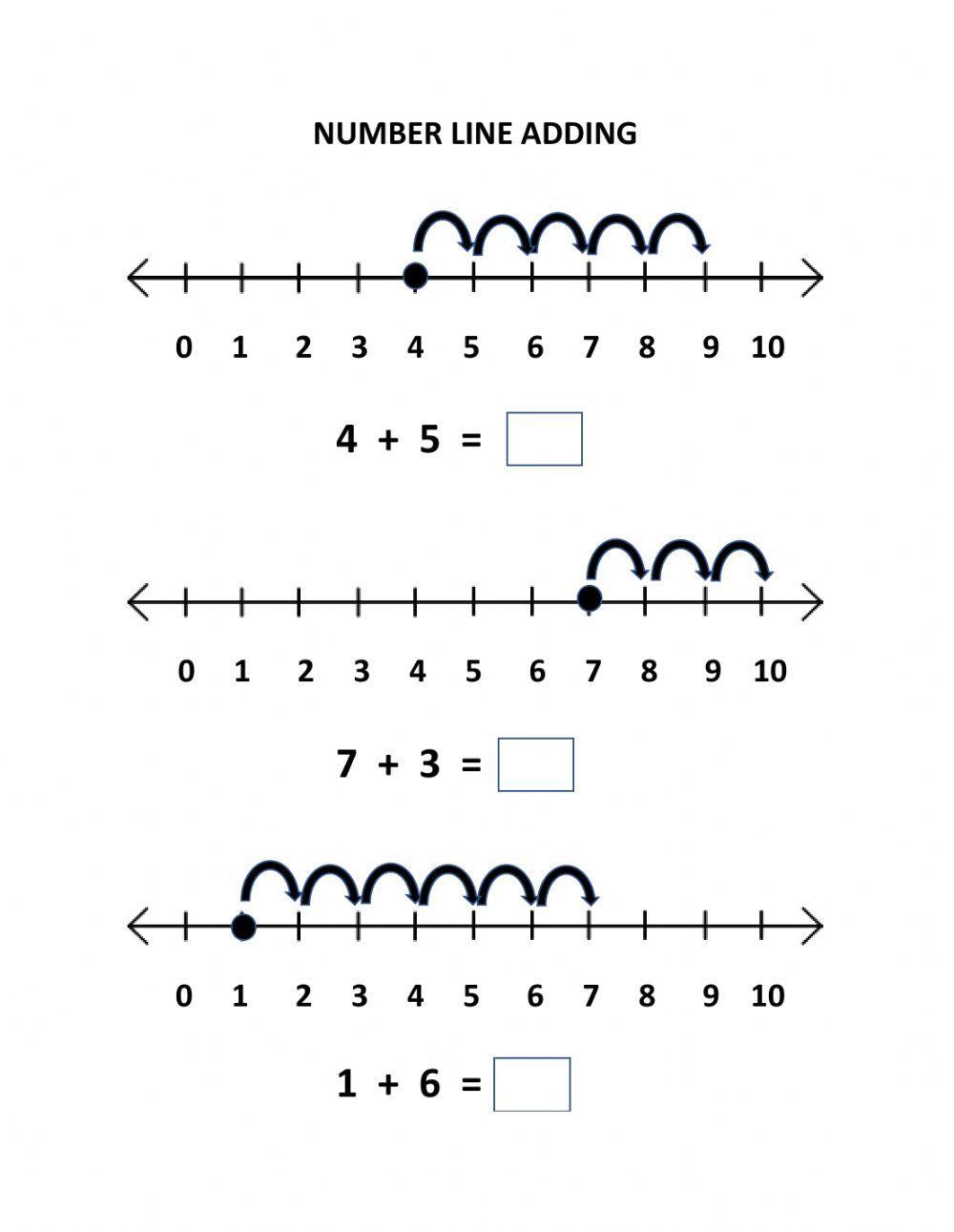 Number Line Adding