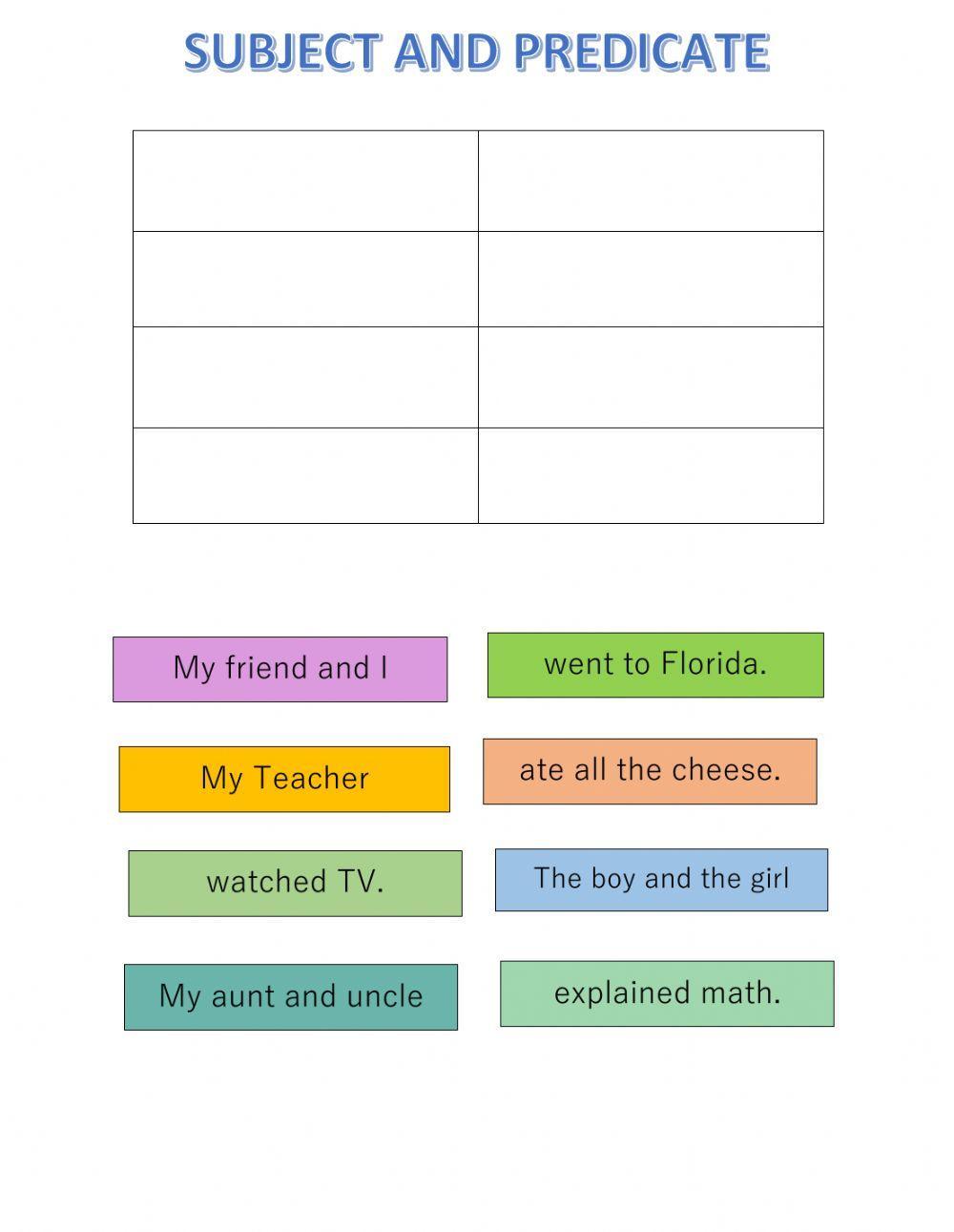 Subject and Predicate