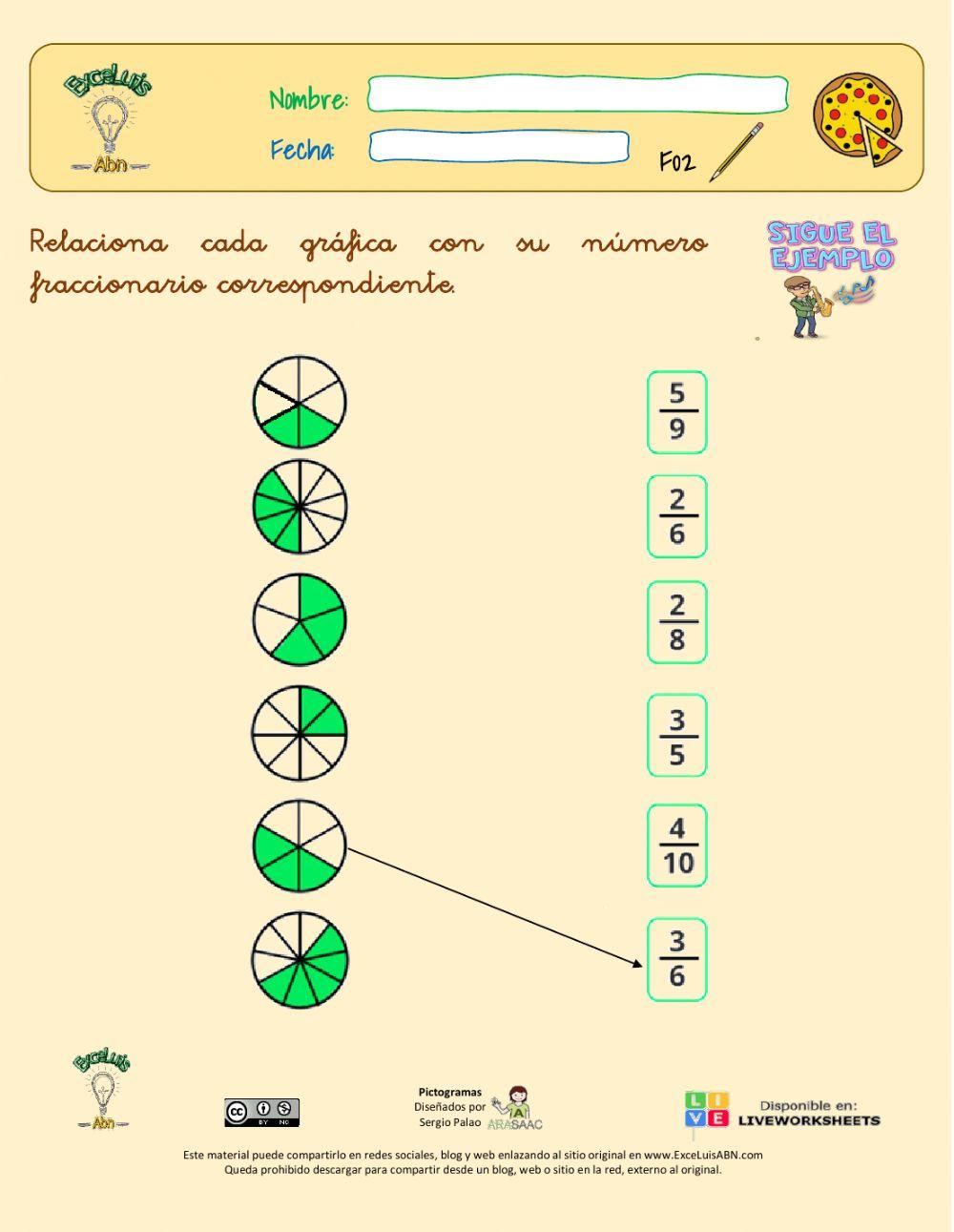 Relacionar gráfica con su fracción 02