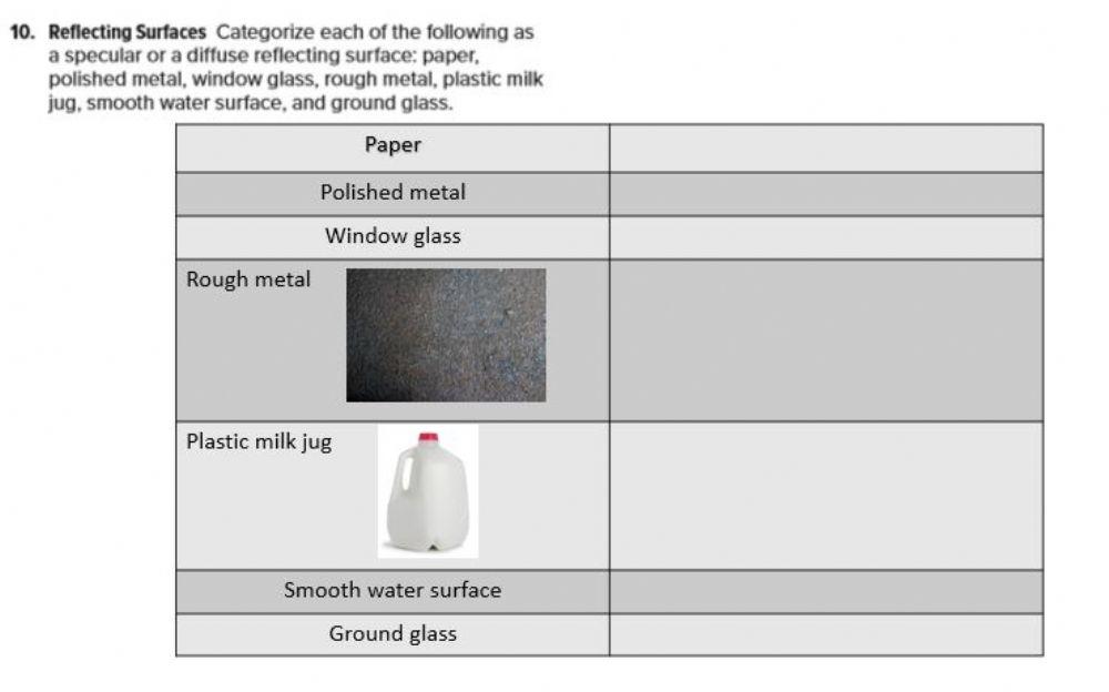 Diffuse vs specular reflection worksheet Live Worksheets