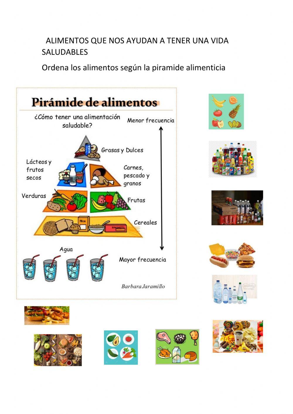 Pirámide alimenticia