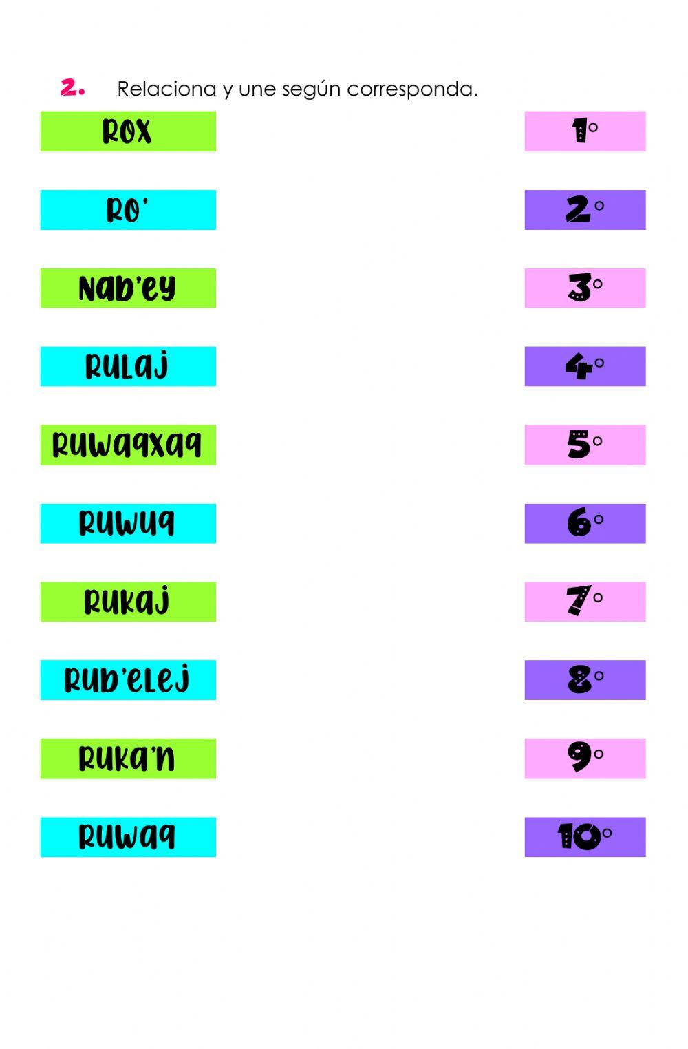 Estados de ánimo y números ordinales