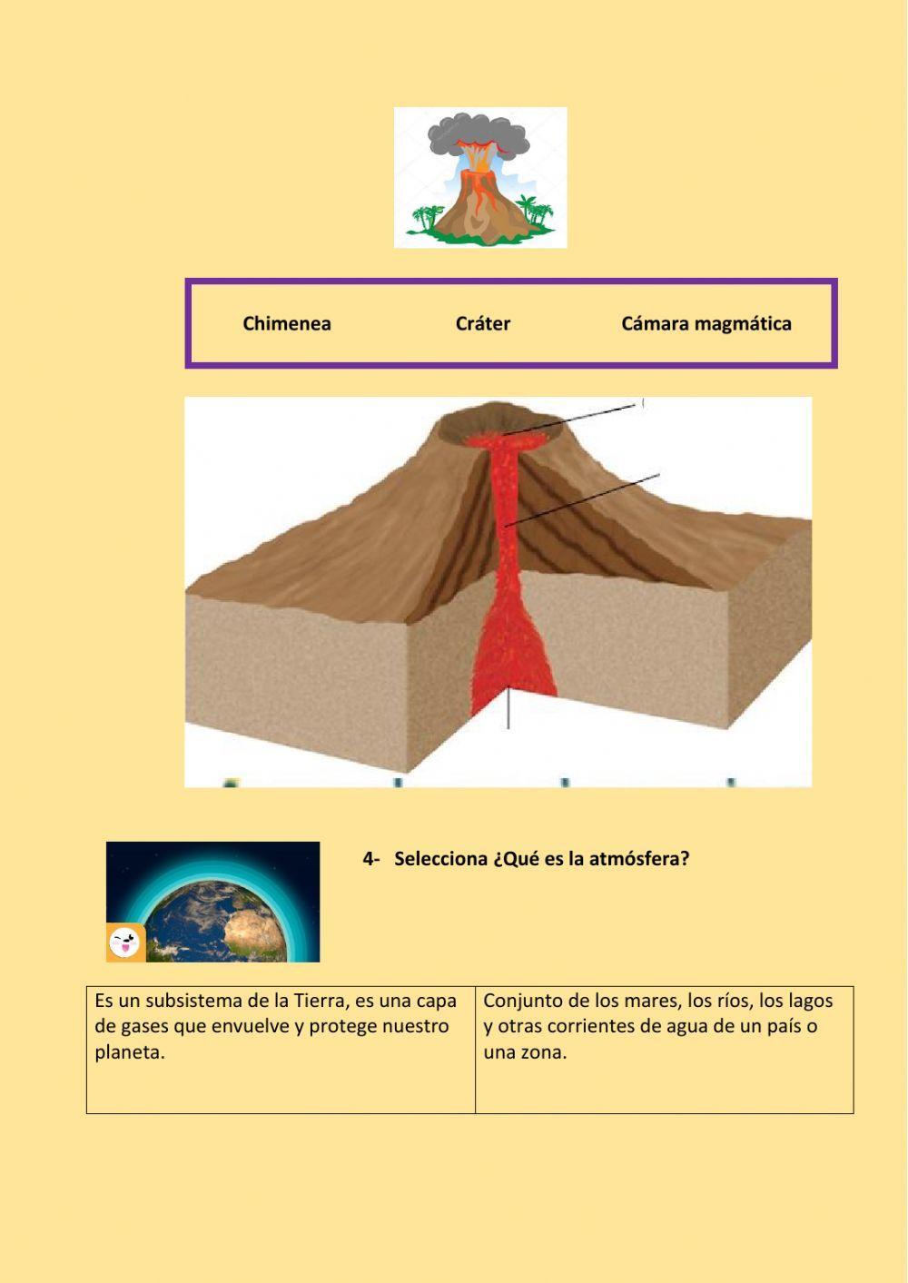 Los subsistemas terrestres