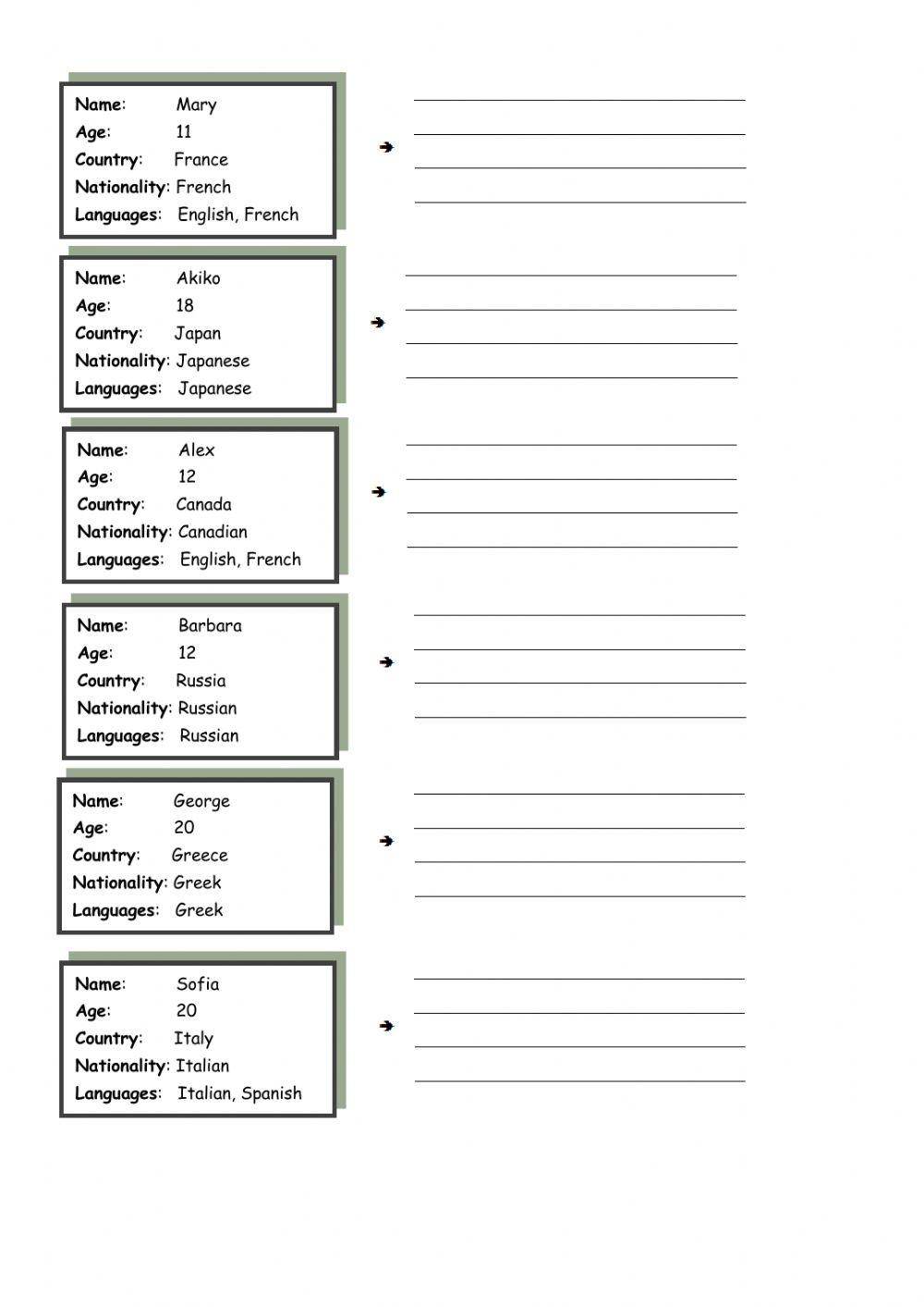 Hello- Nationalities