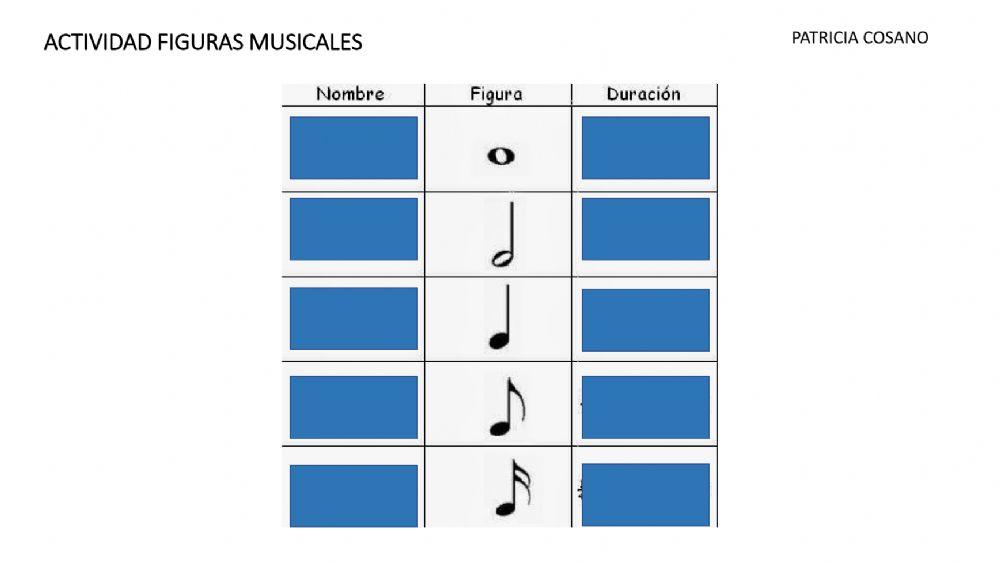 Figuras Musicales