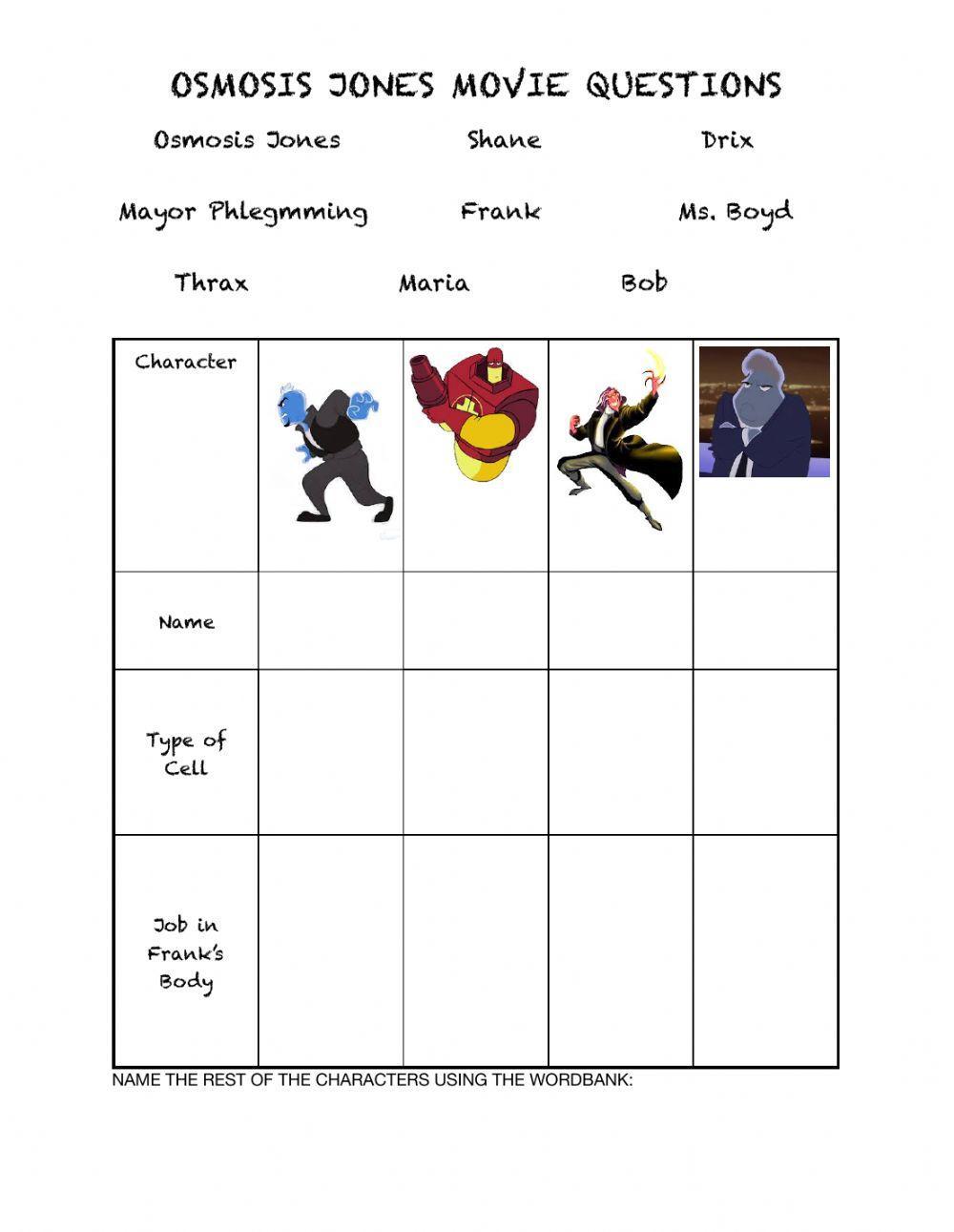 Osmosis Jones Movie Questions worksheet | Live Worksheets osmosis-jones-movie-questions-worksheet-live-worksheets