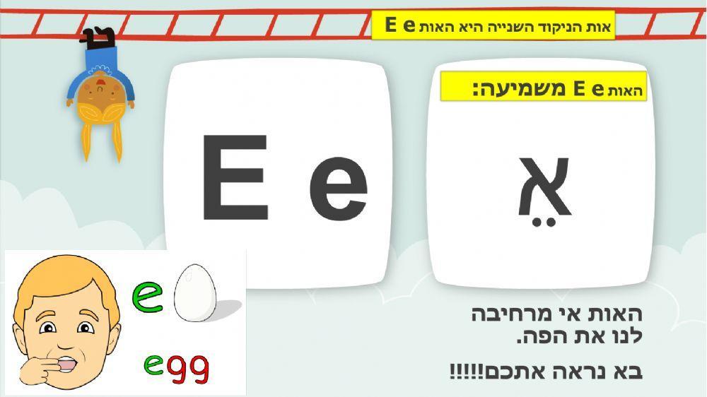 מצגת אותיות ניקוד- תנועות.