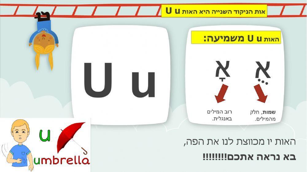 מצגת אותיות ניקוד- תנועות.