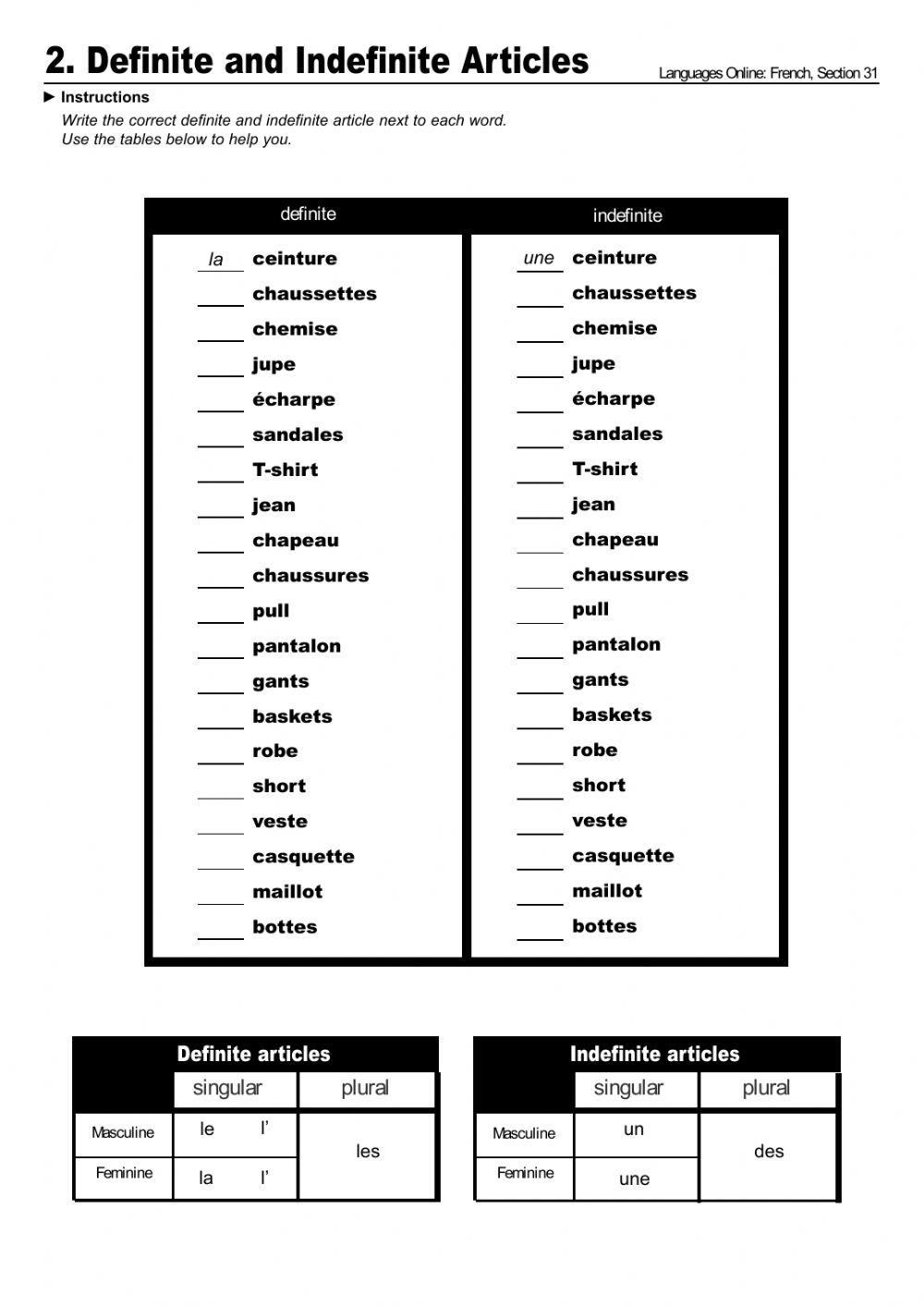 Le genre des vêtements