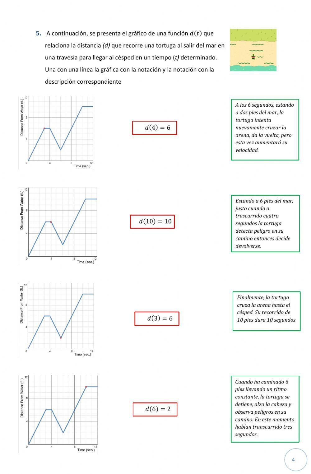 Quiz relaciones, imágenes y preimágenes