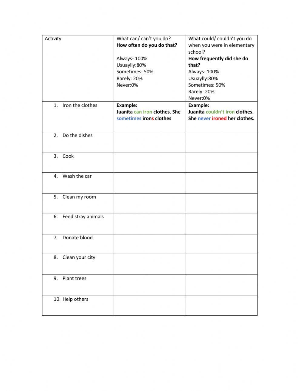 381120-helping-others-argel-alvarez-liveworksheets