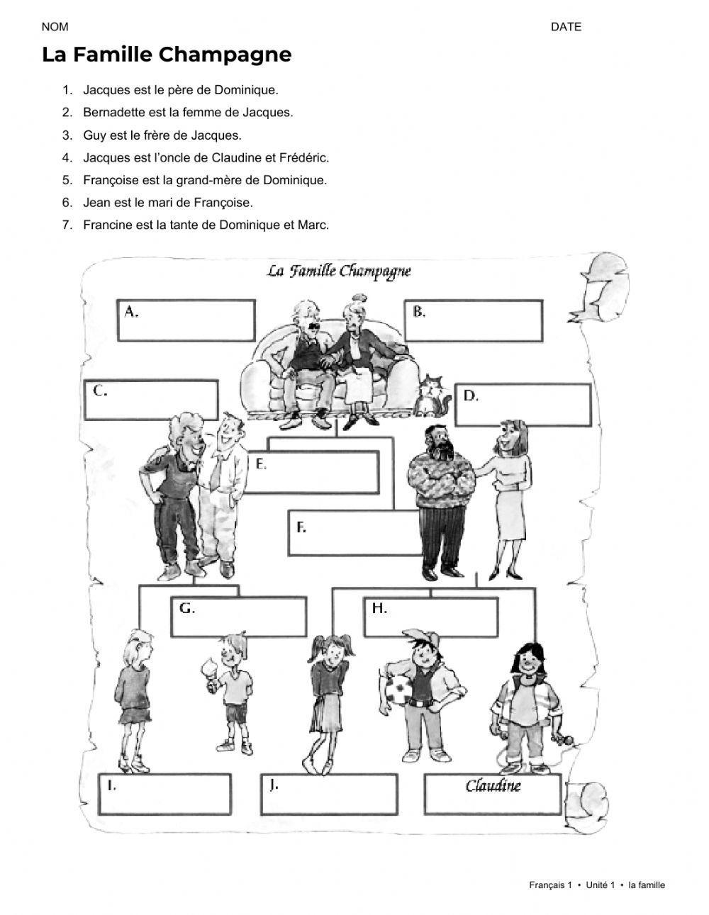 La famille Champagne
