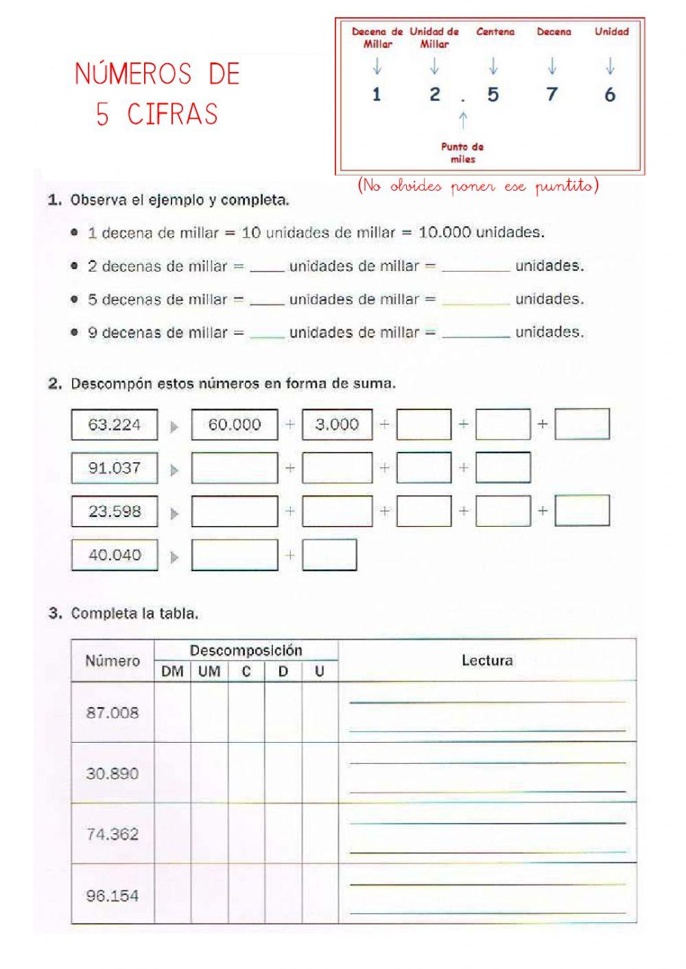 Valor posicional de un número