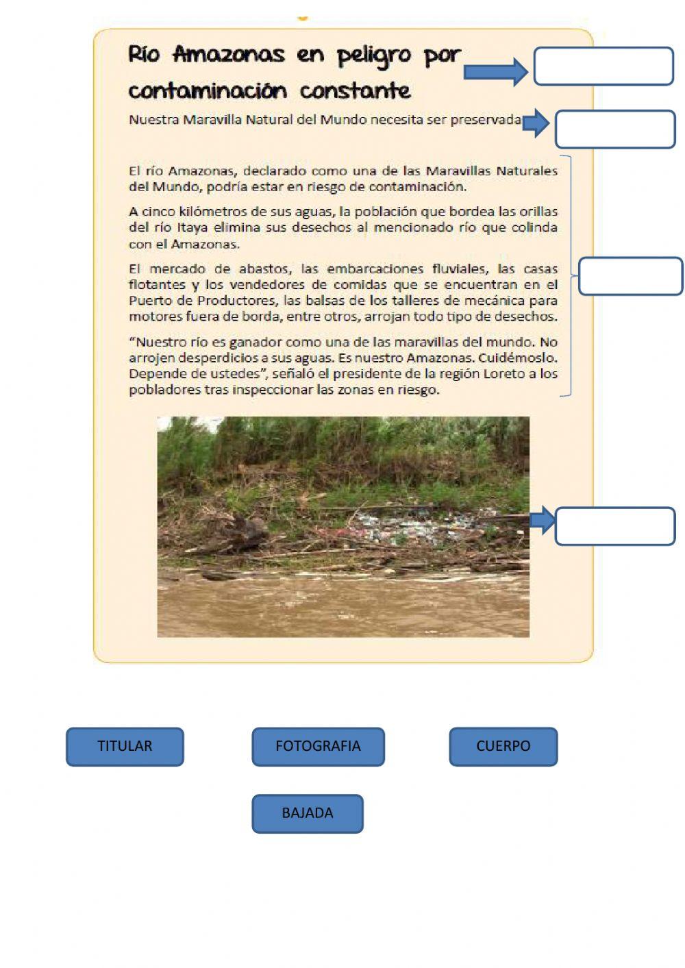 Estructura de la noticia