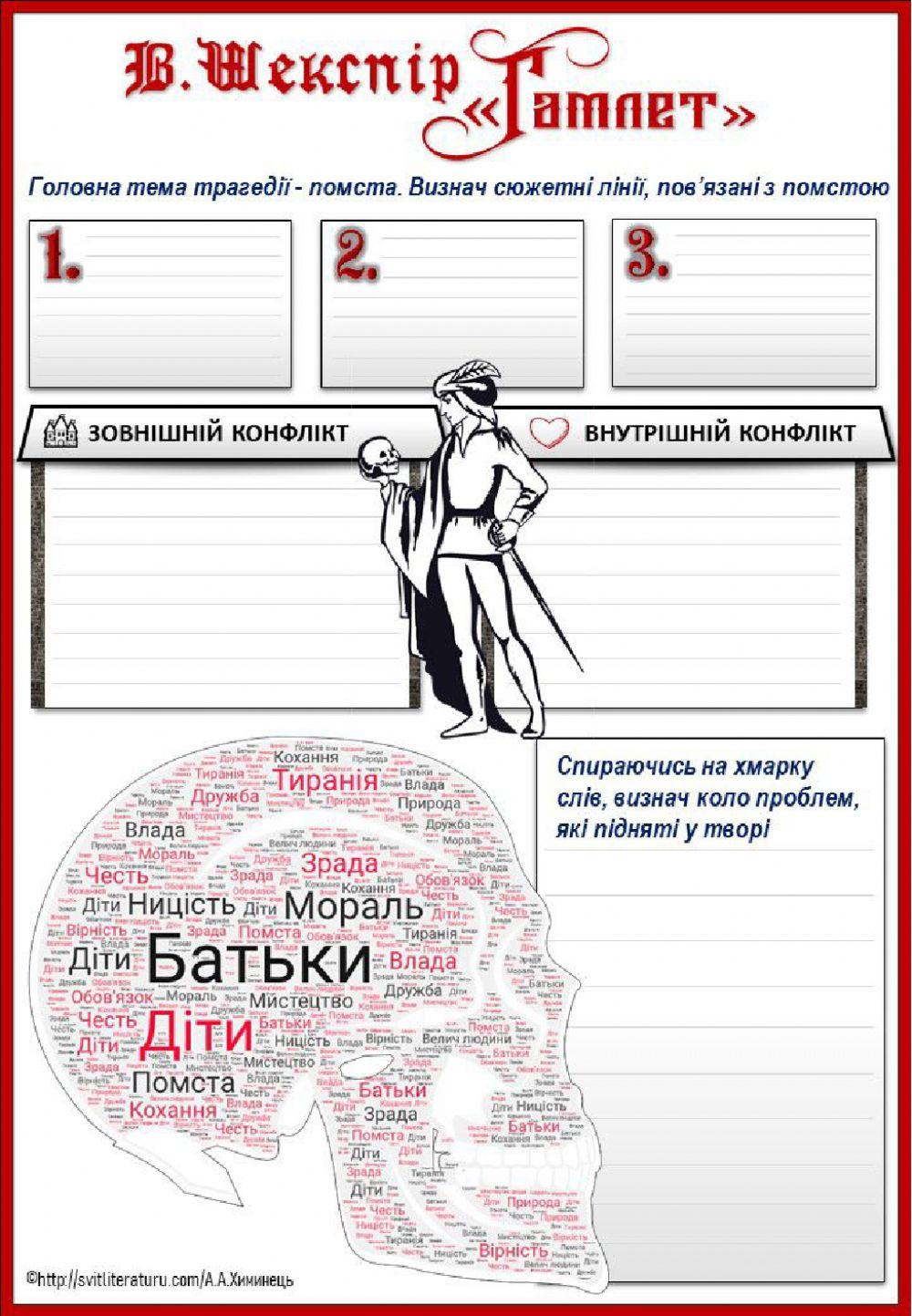 В.Шекспір -Гамлет- | Химинець Адріана | Live