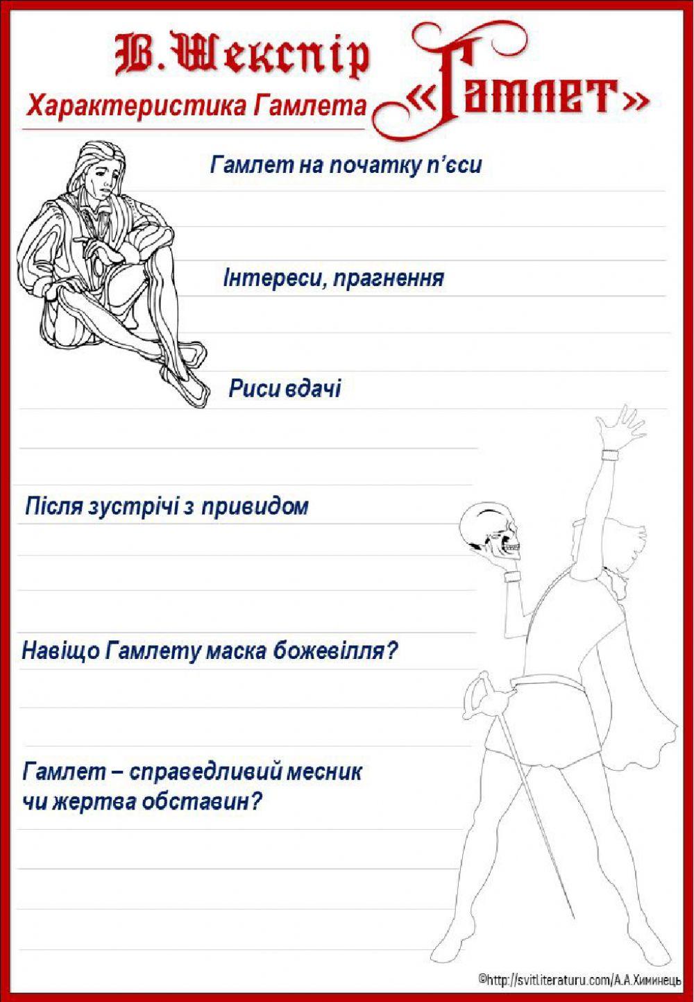 В.Шекспір -Гамлет-