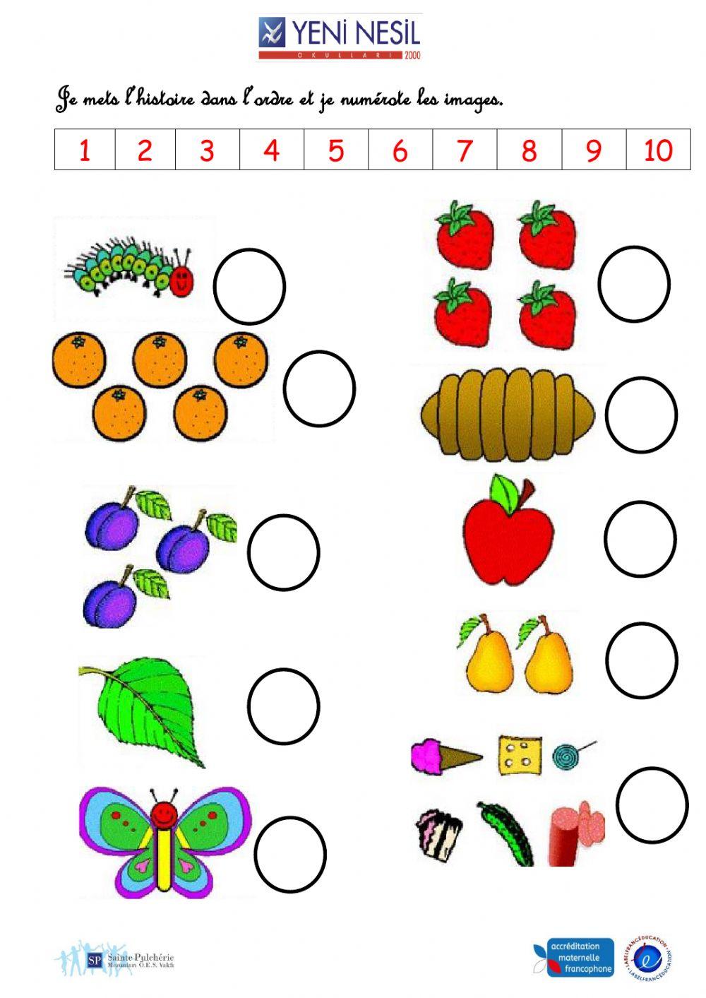 La Cheniile Qui Fait des Trous