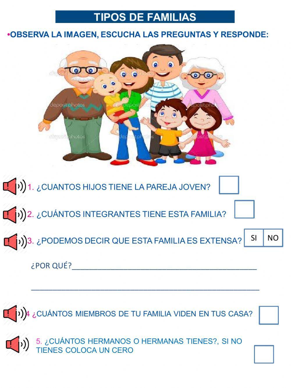 Tipos de familia Tipos de familia