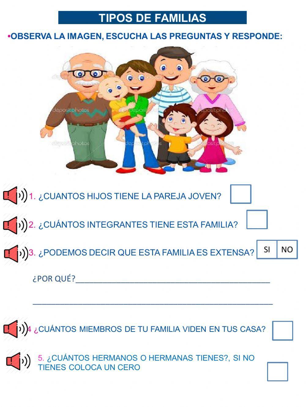 Tipos de familia