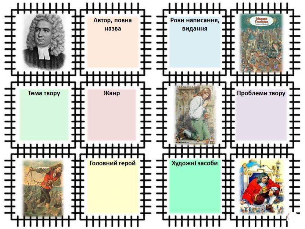 Візитка роману -Мандри Гуллівера-