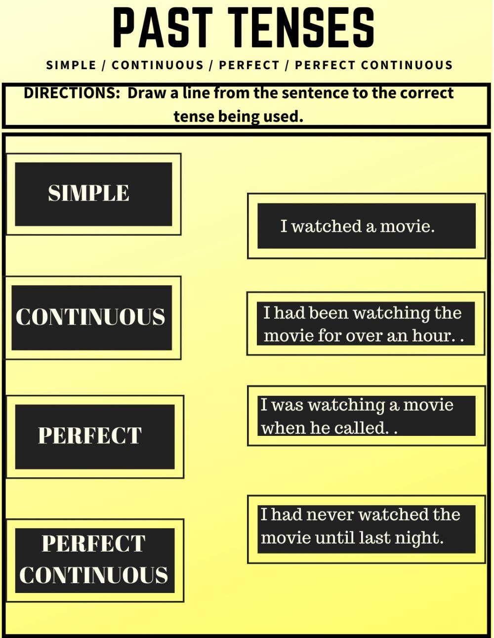 pdf-online-worksheet-past-tenses-live-worksheets