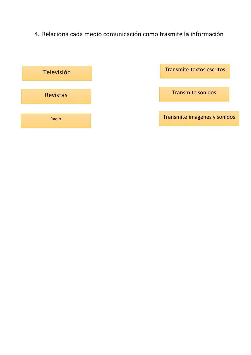 Medios de Comunicación