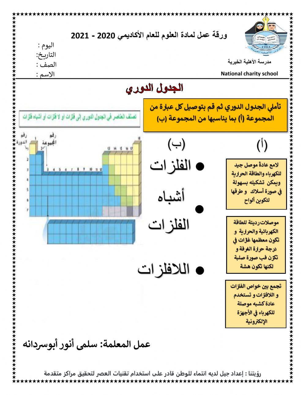 الجدول الدوري