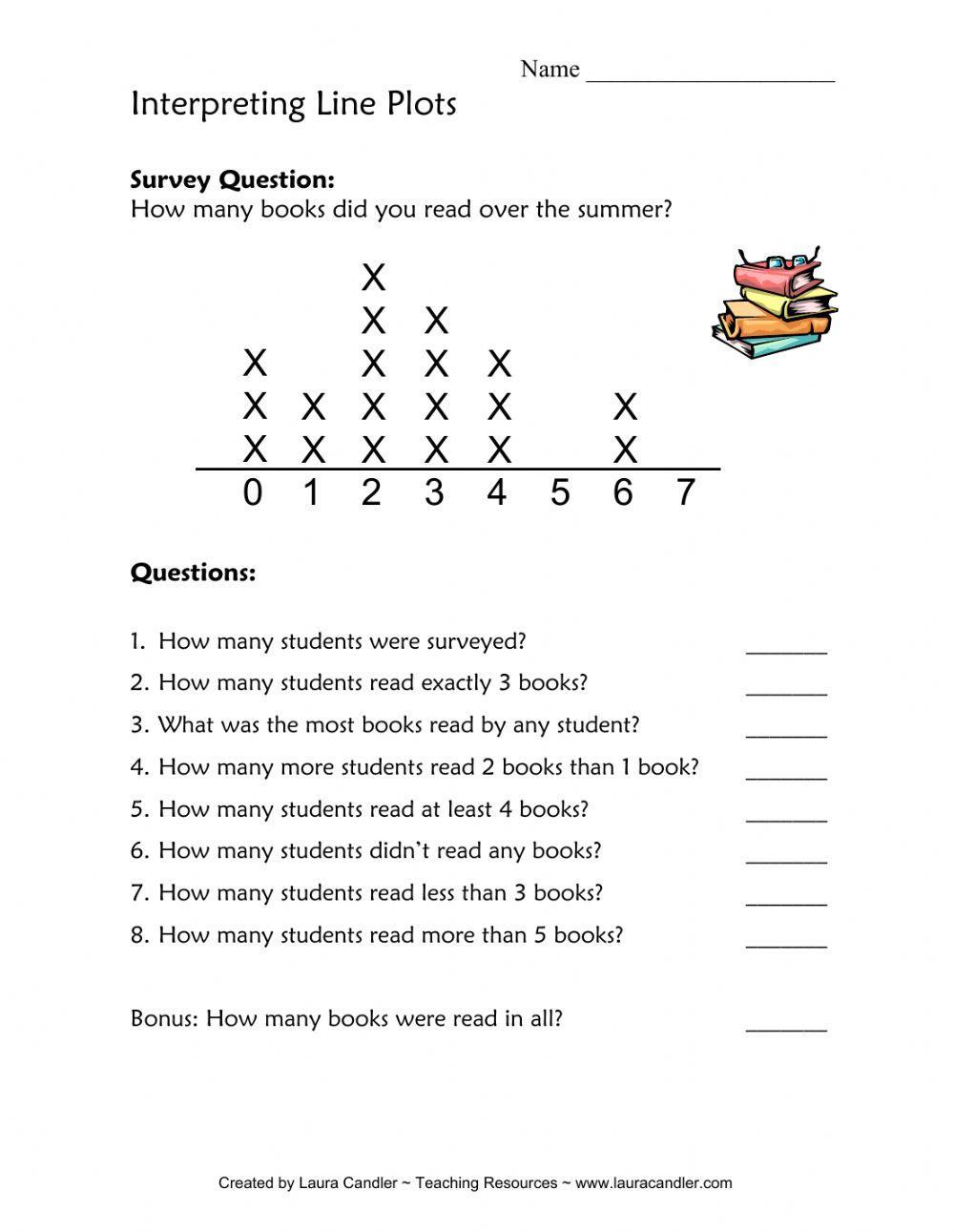Line Plot worksheet | Live Worksheets line-plot-worksheet-live-worksheets